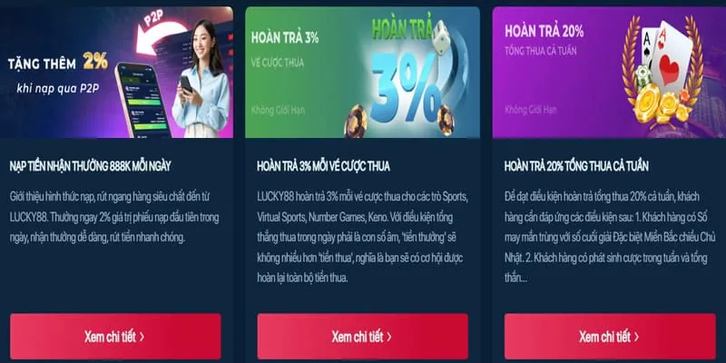 Game video slot hiện đại tại 11win