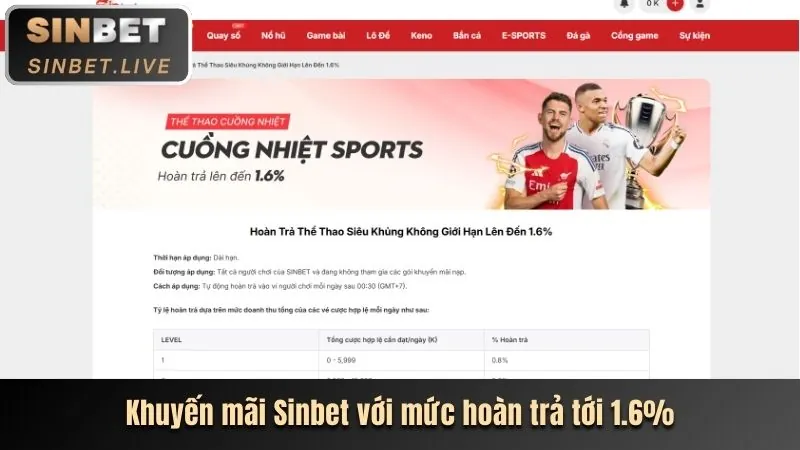 Ưu đãi chào mừng thành viên mới 11win